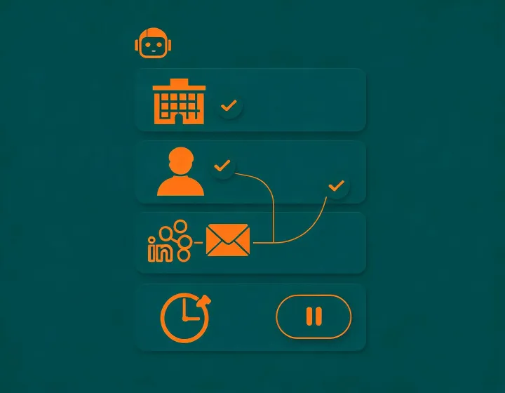 AI agent preparing an auditable LinkedIn prospecting result
